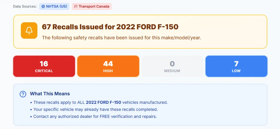 CARDAPS free recall check tool showing active Transport Canada safety recalls for a Ford F-150